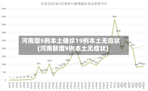 河南增5例本土确诊19例本土无症状(河南新增9例本土无症状)-第2张图片