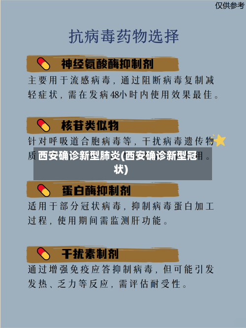 西安确诊新型肺炎(西安确诊新型冠状)-第3张图片