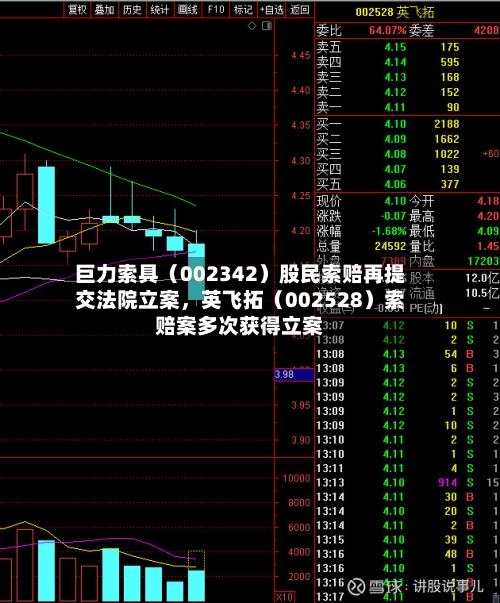 巨力索具（002342）股民索赔再提交法院立案，英飞拓（002528）索赔案多次获得立案