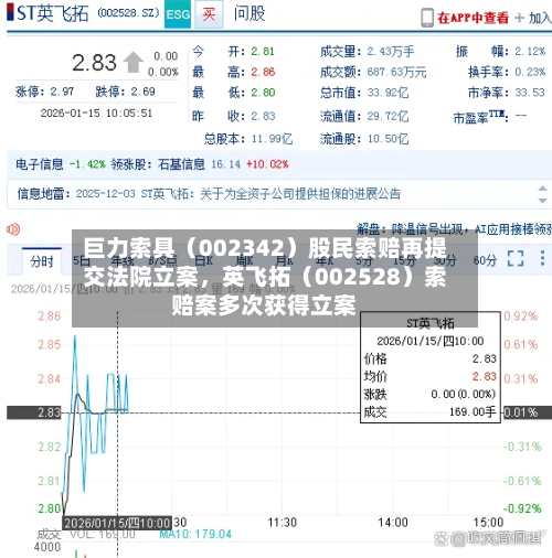 巨力索具（002342）股民索赔再提交法院立案，英飞拓（002528）索赔案多次获得立案-第3张图片