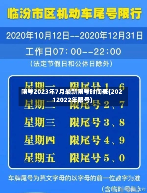 限号2023年7月最新限号时间表(20212022年限号)