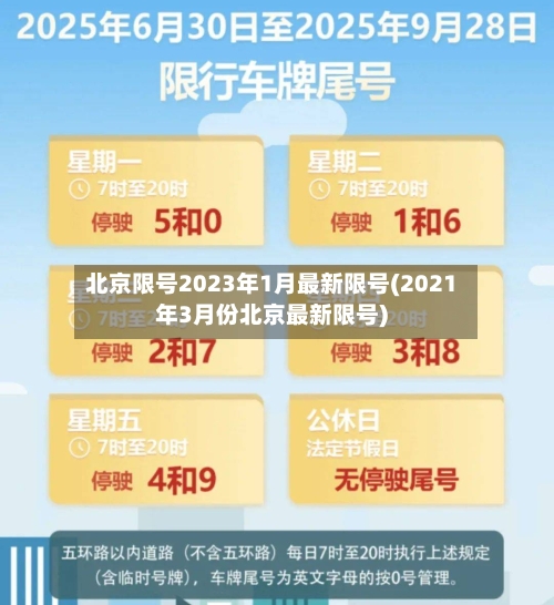 北京限号2023年1月最新限号(2021年3月份北京最新限号)