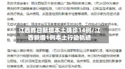 江西昨日新增本土确诊14例/江西新增1例本土行动轨迹-第3张图片