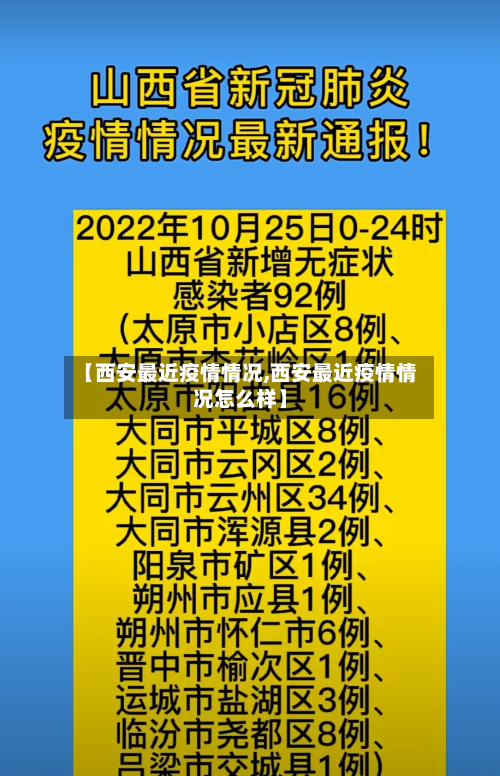 【西安最近疫情情况,西安最近疫情情况怎么样】