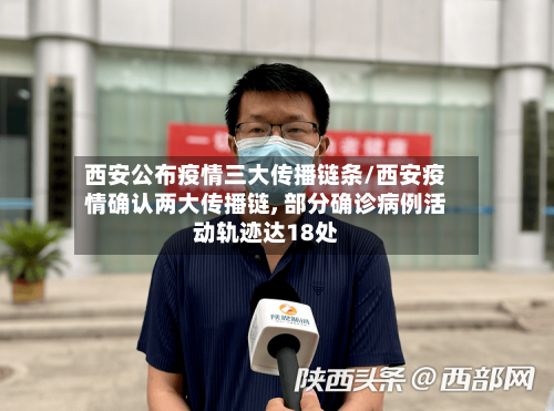 西安公布疫情三大传播链条/西安疫情确认两大传播链, 部分确诊病例活动轨迹达18处-第2张图片