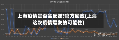 上海疫情是否会反弹?官方回应(上海这次疫情爆发的可能性)