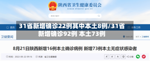 31省新增确诊22例其中本土8例/31省新增确诊92例 本土73例
