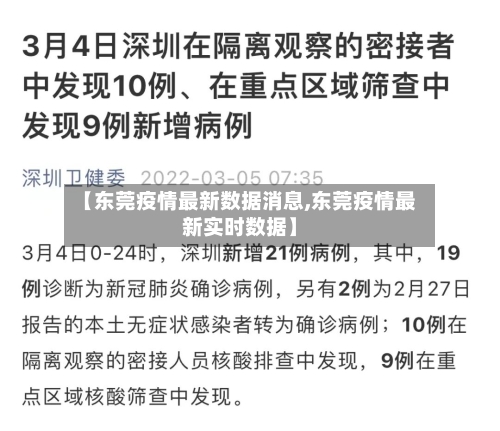 【东莞疫情最新数据消息,东莞疫情最新实时数据】