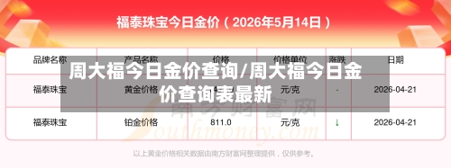 周大福今日金价查询/周大福今日金价查询表最新-第3张图片