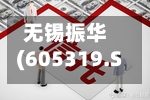 无锡振华(605319.SH)2025年年度权益分派:每股派利0.25元-第2张图片