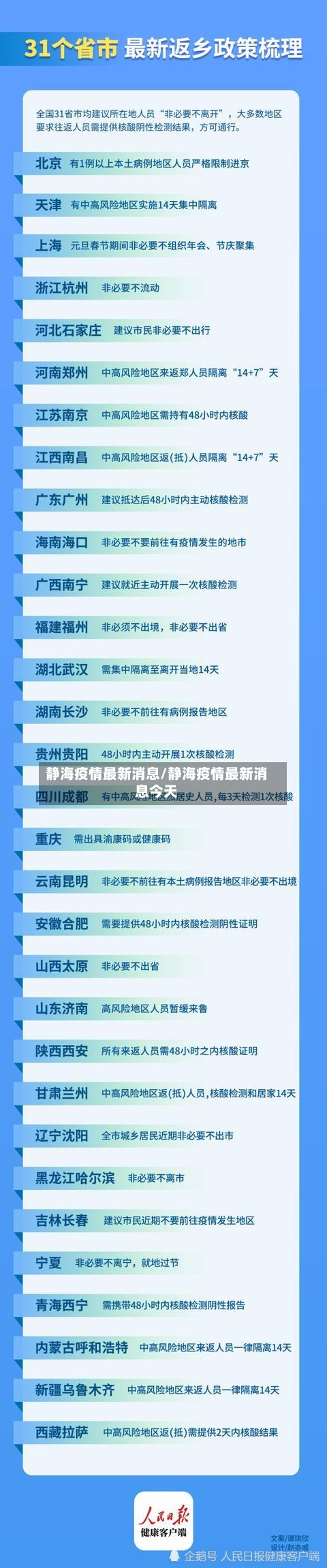 静海疫情最新消息/静海疫情最新消息今天