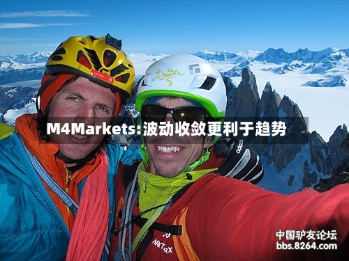 M4Markets:波动收敛更利于趋势