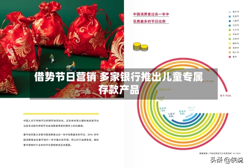 借势节日营销 多家银行推出儿童专属存款产品