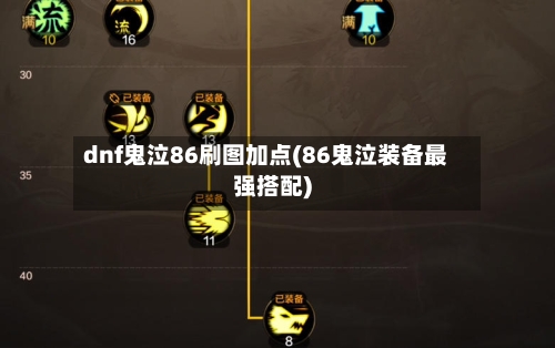 dnf鬼泣86刷图加点(86鬼泣装备最强搭配)