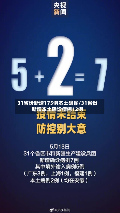 31省份新增175例本土确诊/31省份新增本土确诊病例12例-第3张图片