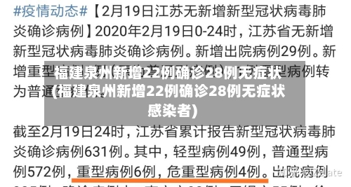 福建泉州新增22例确诊28例无症状(福建泉州新增22例确诊28例无症状感染者)-第3张图片