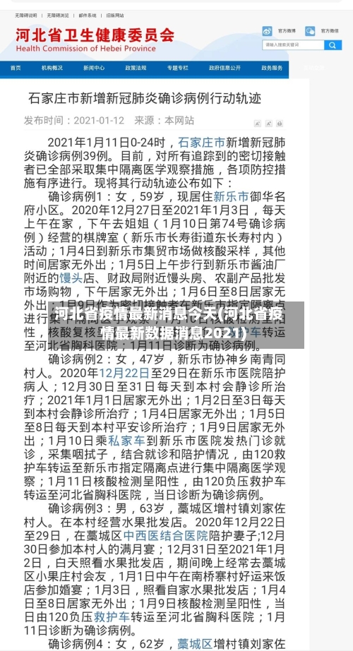 河北省疫情最新消息今天(河北省疫情最新数据消息2021)