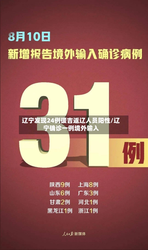 辽宁发现24例援吉返辽人员阳性/辽宁确诊一例境外输入
