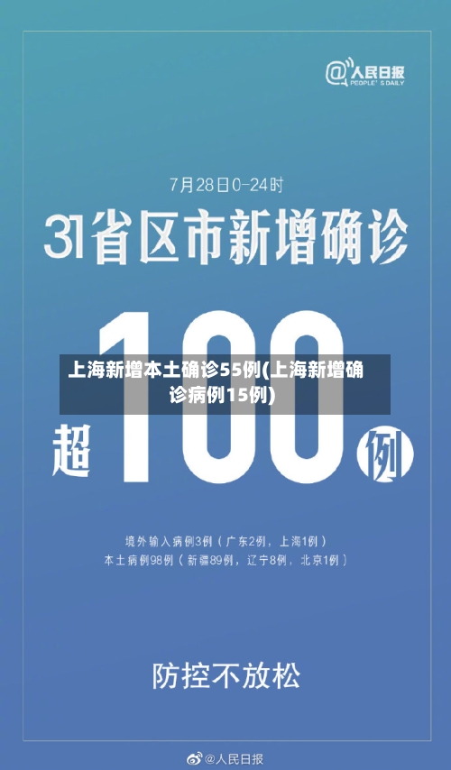 上海新增本土确诊55例(上海新增确诊病例15例)-第2张图片