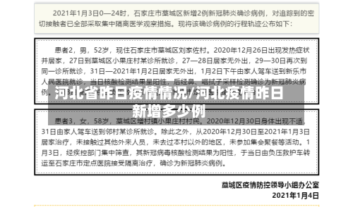 河北省昨日疫情情况/河北疫情昨日新增多少例