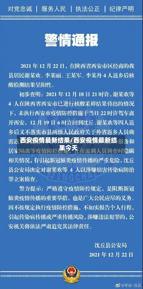 西安疫情最新结果/西安疫情最新结果今天
