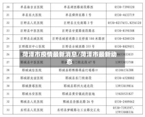 菏泽市疫情最新消息/菏泽市最新动态