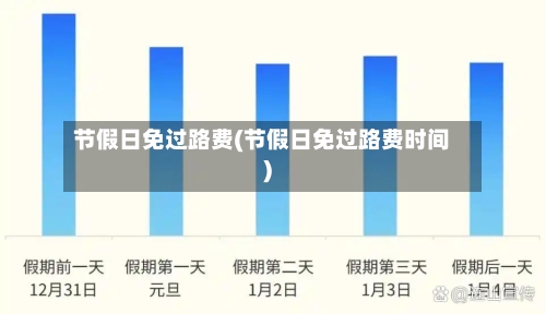 节假日免过路费(节假日免过路费时间)-第3张图片