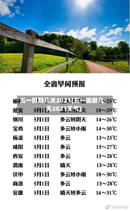 五一假期几天2021(五一假期几天2021天气)