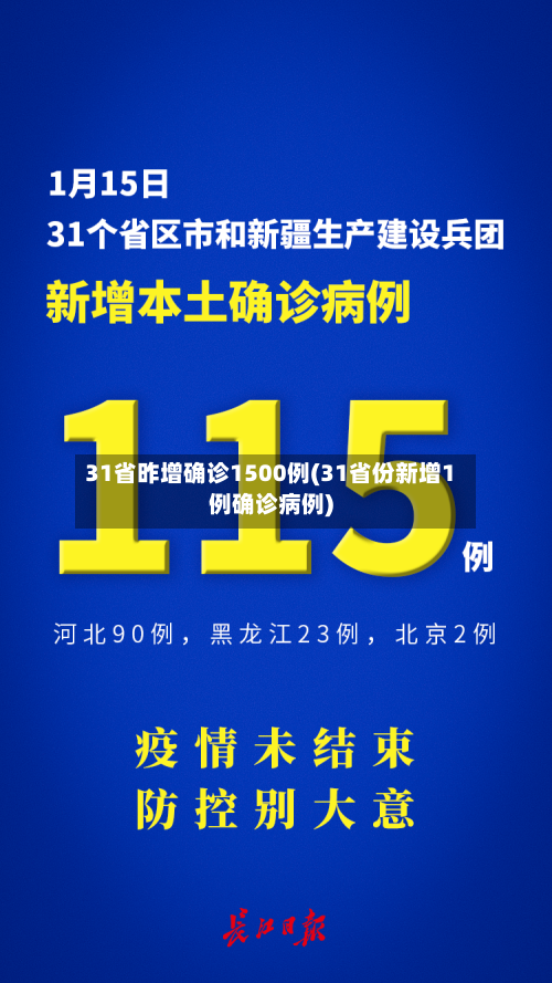 31省昨增确诊1500例(31省份新增1例确诊病例)