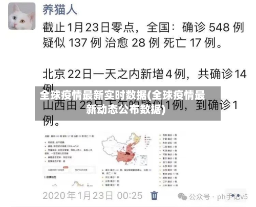 全球疫情最新实时数据(全球疫情最新动态公布数据)