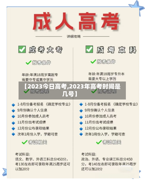 【2023今日高考,2023年高考时间是几号】-第3张图片