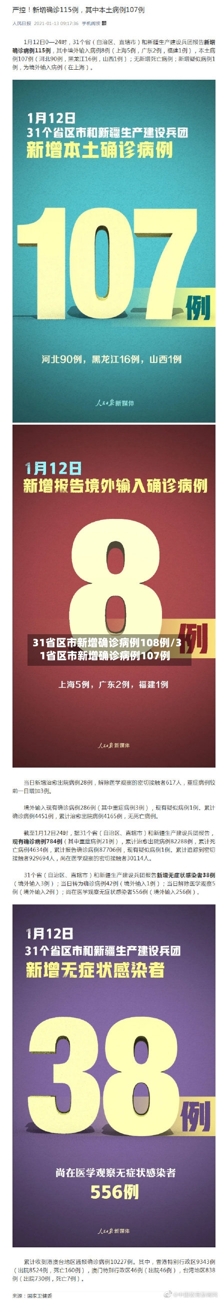 31省区市新增确诊病例108例/31省区市新增确诊病例107例