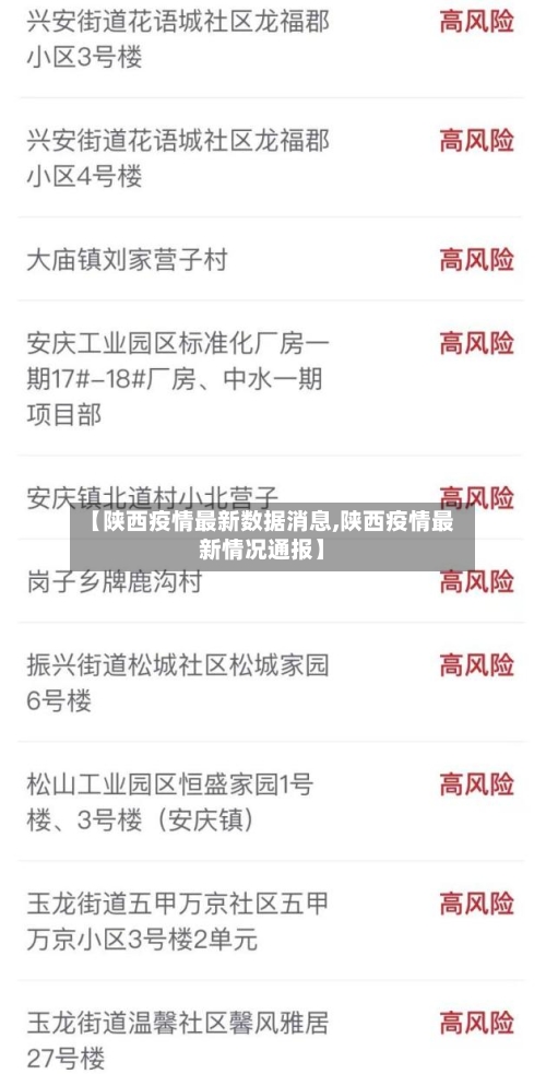 【陕西疫情最新数据消息,陕西疫情最新情况通报】-第3张图片