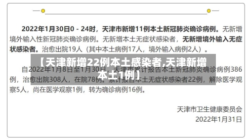 【天津新增22例本土感染者,天津新增本土1例】-第2张图片
