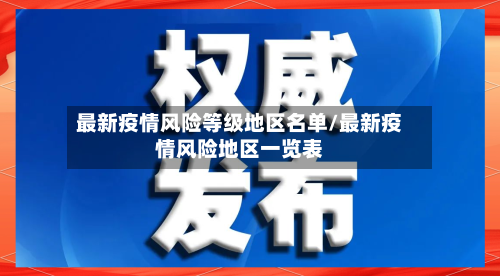 最新疫情风险等级地区名单/最新疫情风险地区一览表