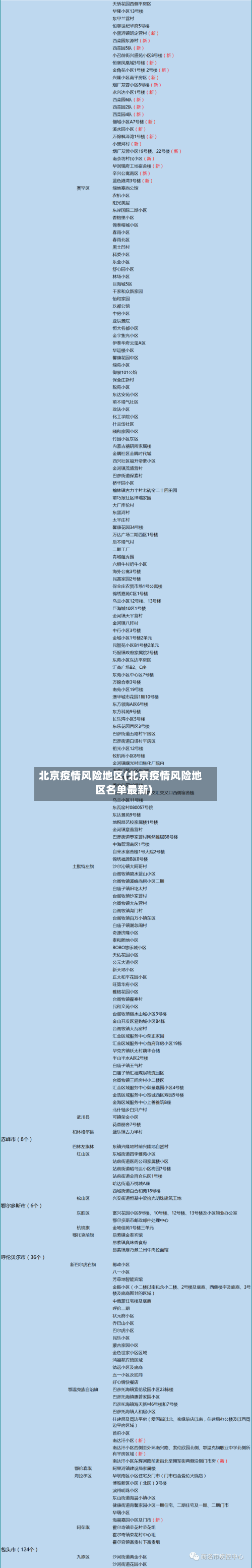 北京疫情风险地区(北京疫情风险地区名单最新)