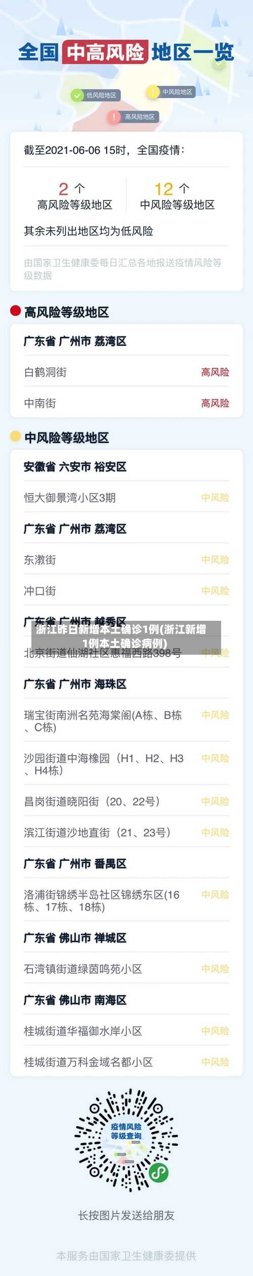 浙江昨日新增本土确诊1例(浙江新增1例本土确诊病例)