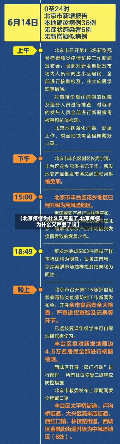 【北京疫情为什么又严重了,北京疫情为什么又严重了呀】