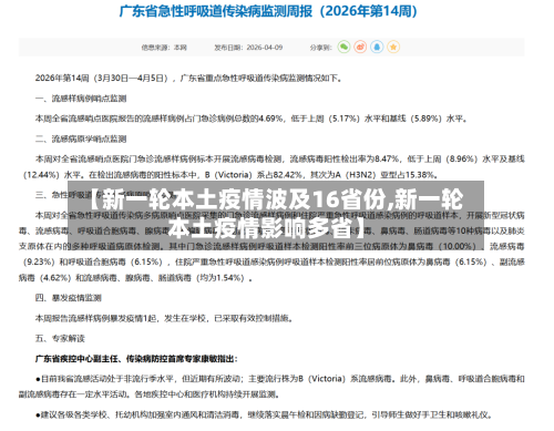 【新一轮本土疫情波及16省份,新一轮本土疫情影响多省】