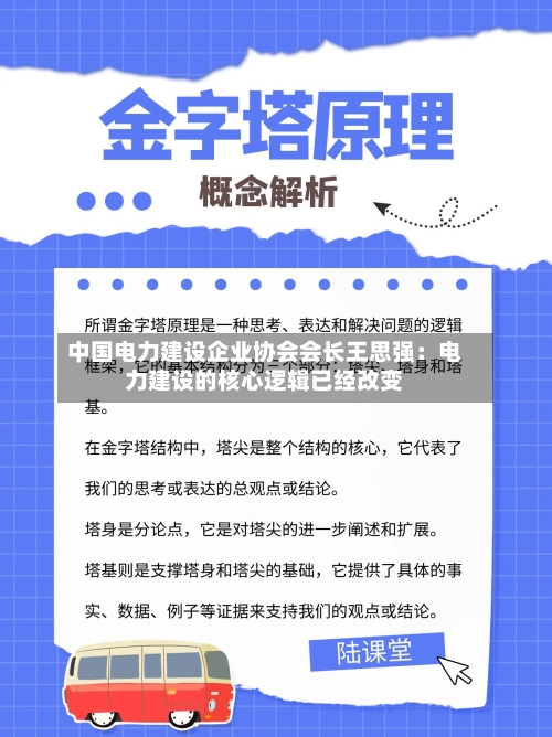 中国电力建设企业协会会长王思强：电力建设的核心逻辑已经改变