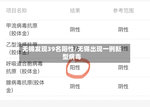 无锡发现39名阳性/无锡出现一例新型病毒