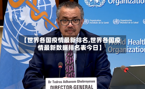 【世界各国疫情最新排名,世界各国疫情最新数据排名表今日】-第2张图片