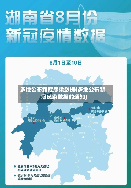 多地公布新冠感染数据(多地公布新冠感染数据的通知)