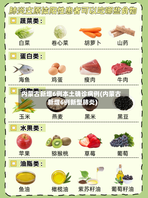 内蒙古新增6例本土确诊病例(内蒙古新增6例新型肺炎)