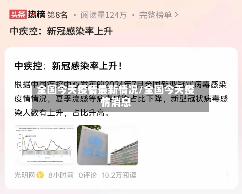 全国今天疫情最新情况/全国今天疫情消息
