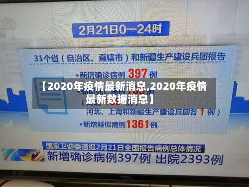 【2020年疫情最新消息,2020年疫情最新数据消息】