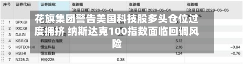 花旗集团警告美国科技股多头仓位过度拥挤 纳斯达克100指数面临回调风险-第3张图片