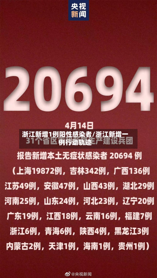 浙江新增1例阳性感染者/浙江新增一例行动轨迹-第3张图片