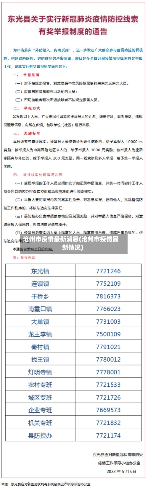 沧州市疫情最新消息(沧州市疫情最新情况)-第2张图片