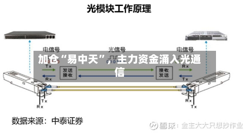 加仓“易中天”，主力资金涌入光通信-第3张图片